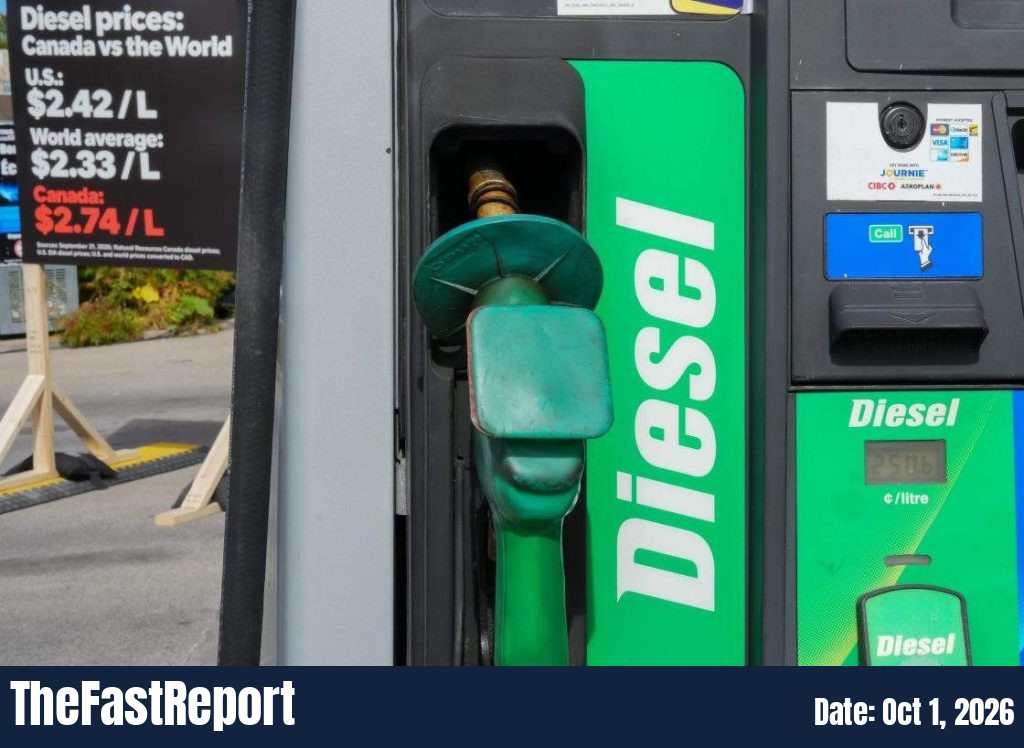 Texas emergency: fuel shortage and dyed diesel explained